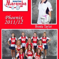 bronte copy